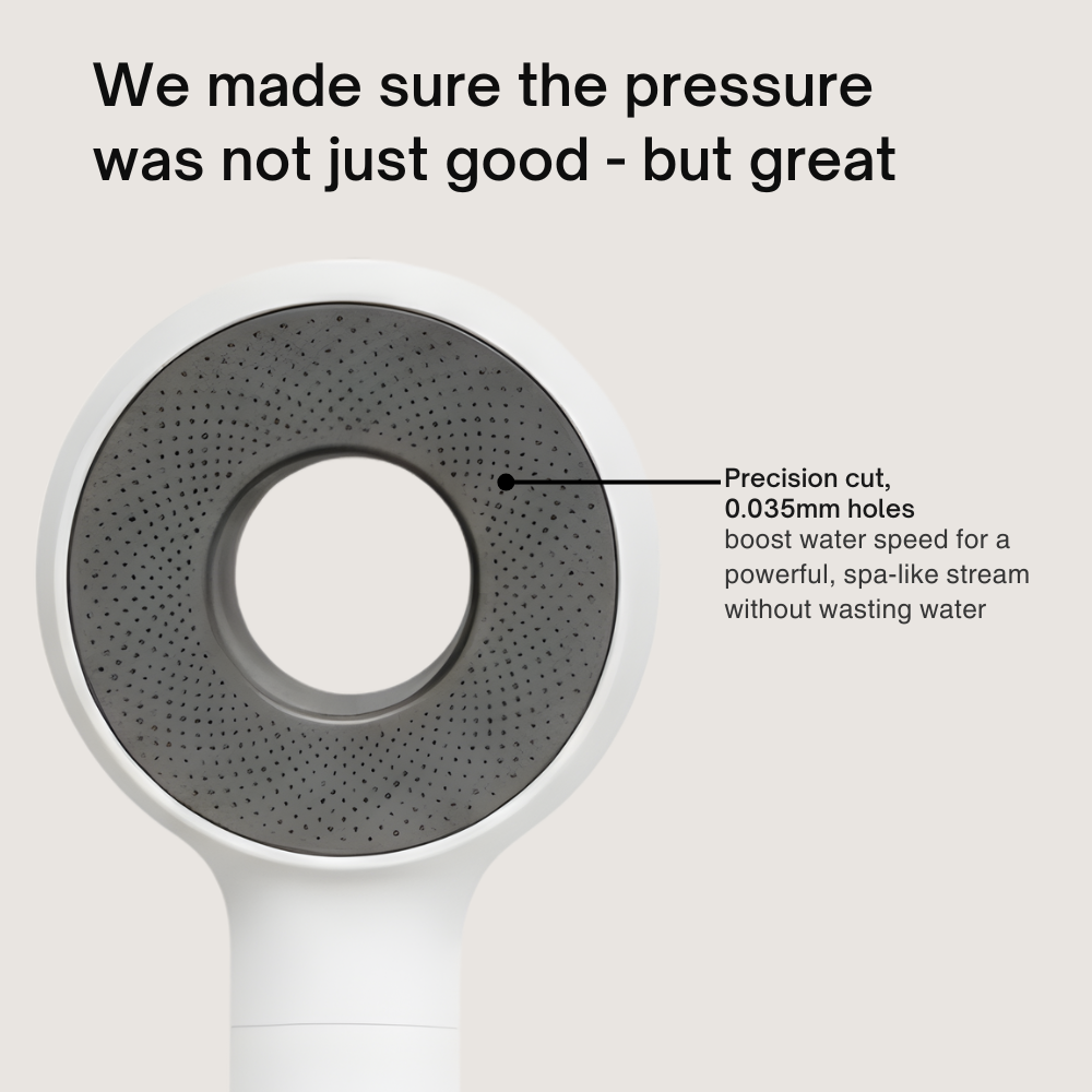 Black Friday IonDrift™