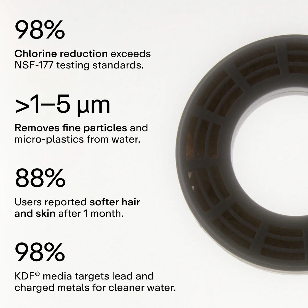 Black Friday IonDrift™